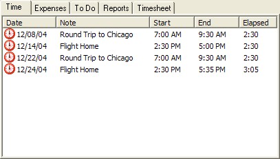 timetask